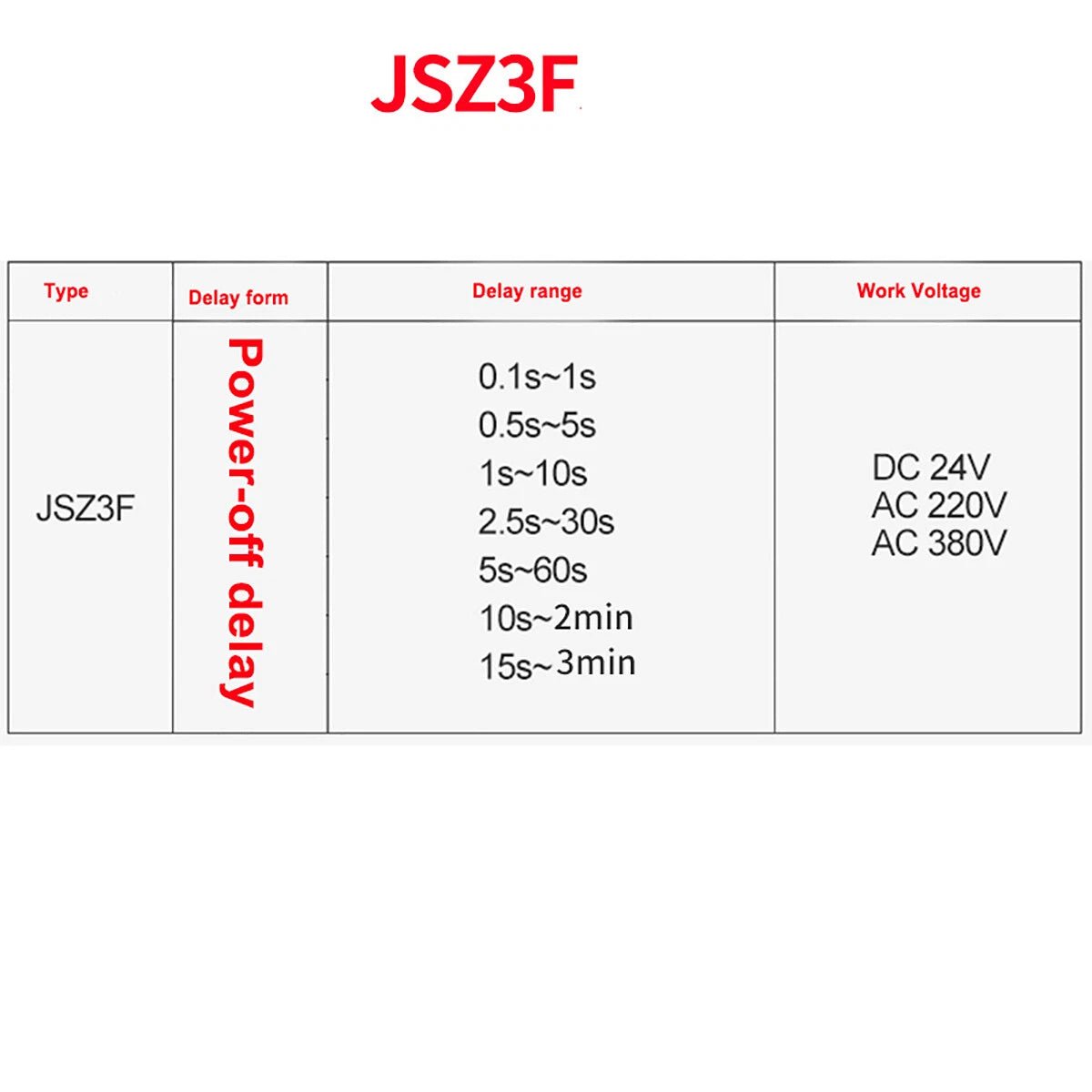 Time relay power off delay JSZ3F DC 24V AC 36V 110V 220V 380V - HomeDIYer