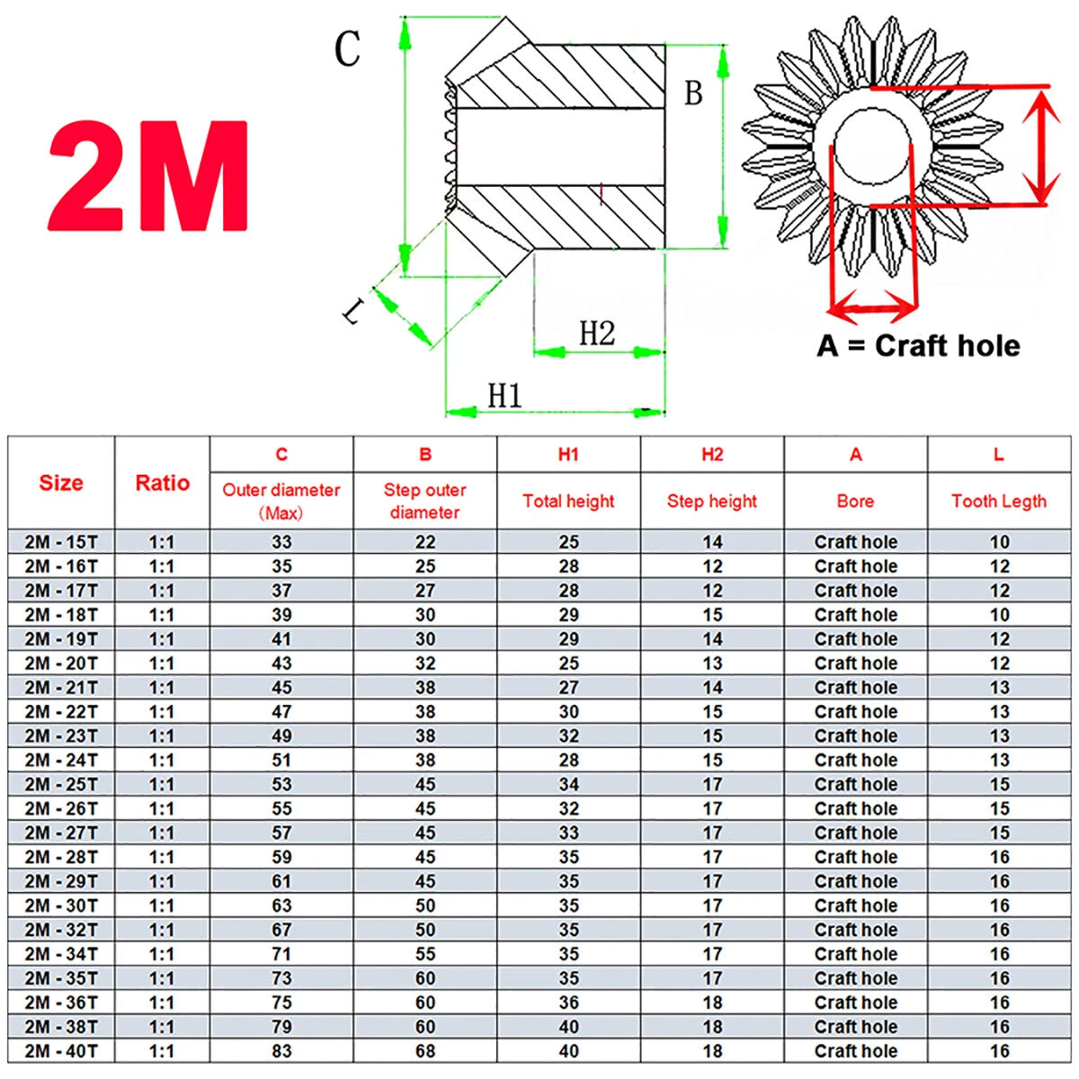 1M 1.5M 2M 2.5M 3M Mod Bevel Gear 1:1 15T- 30T Tooth Transmission Gears 90°Steel