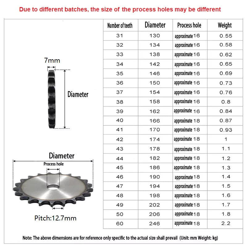 10-50 Teeth 1/2" 08B Industrial Flat Sprocket-Roller Chain Steel Pitch 12.7mm