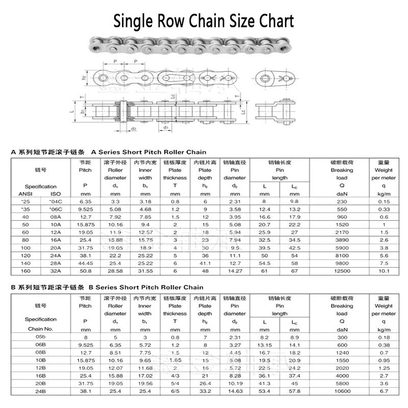 Chain Connecting Links Standard Roller Chain Full/Half  Link Fast Post 04C - 32A