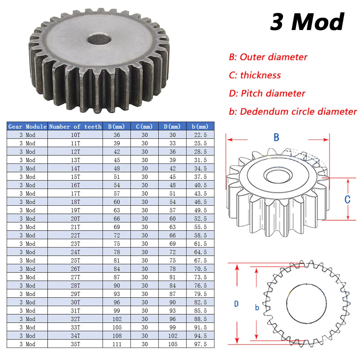 2.5/3/4/5 Mod Spur Gear 10T to 45T Flat Gear Motor Transmission Gear 45# Steel