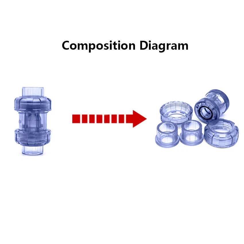 20mm-63mm Clear PVC Check Valve True Union Pipe Fittings for Aquarium Fish Tank