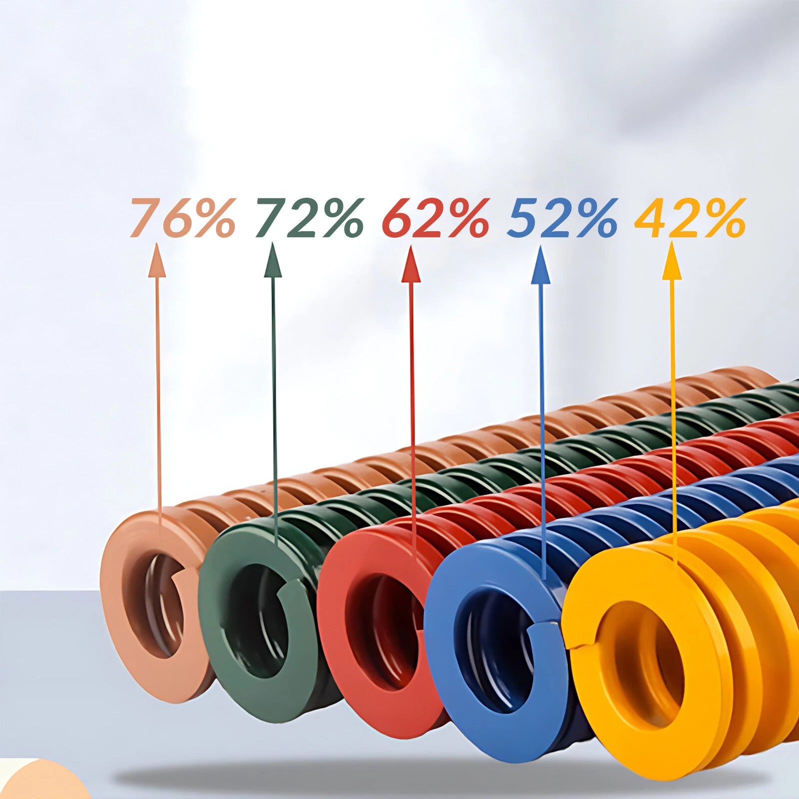 Heavy Load Duty Compression Die Spring ISO - 30mm to 50mm Outer Diameter