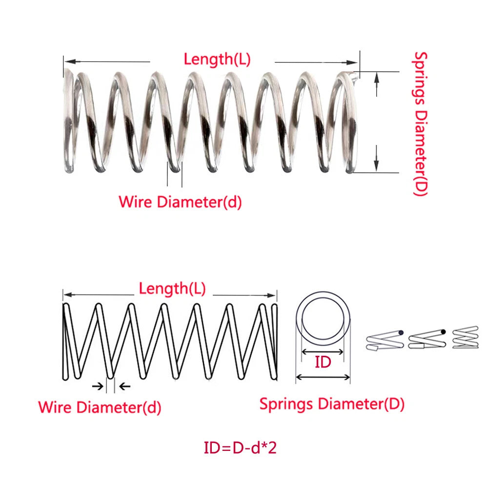 Compression Springs 304 Stainless Steel Wire Dia 0.8mm Pressure Length 5mm-305mm