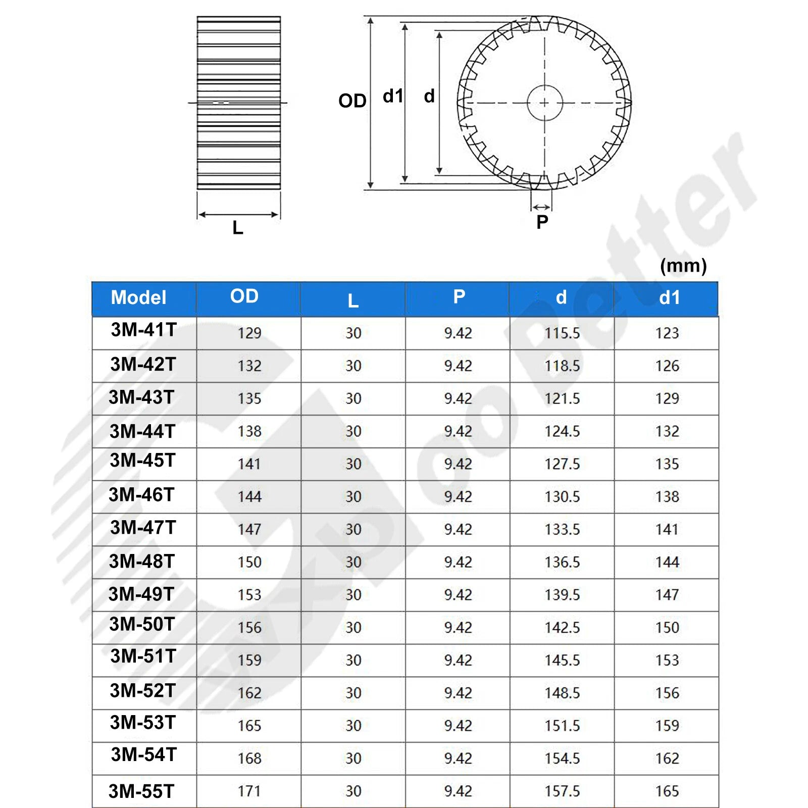 3 Mod 12T~55T Precision Spur Pinion Gear #45 Steel Motor Gear Thickness=30mm