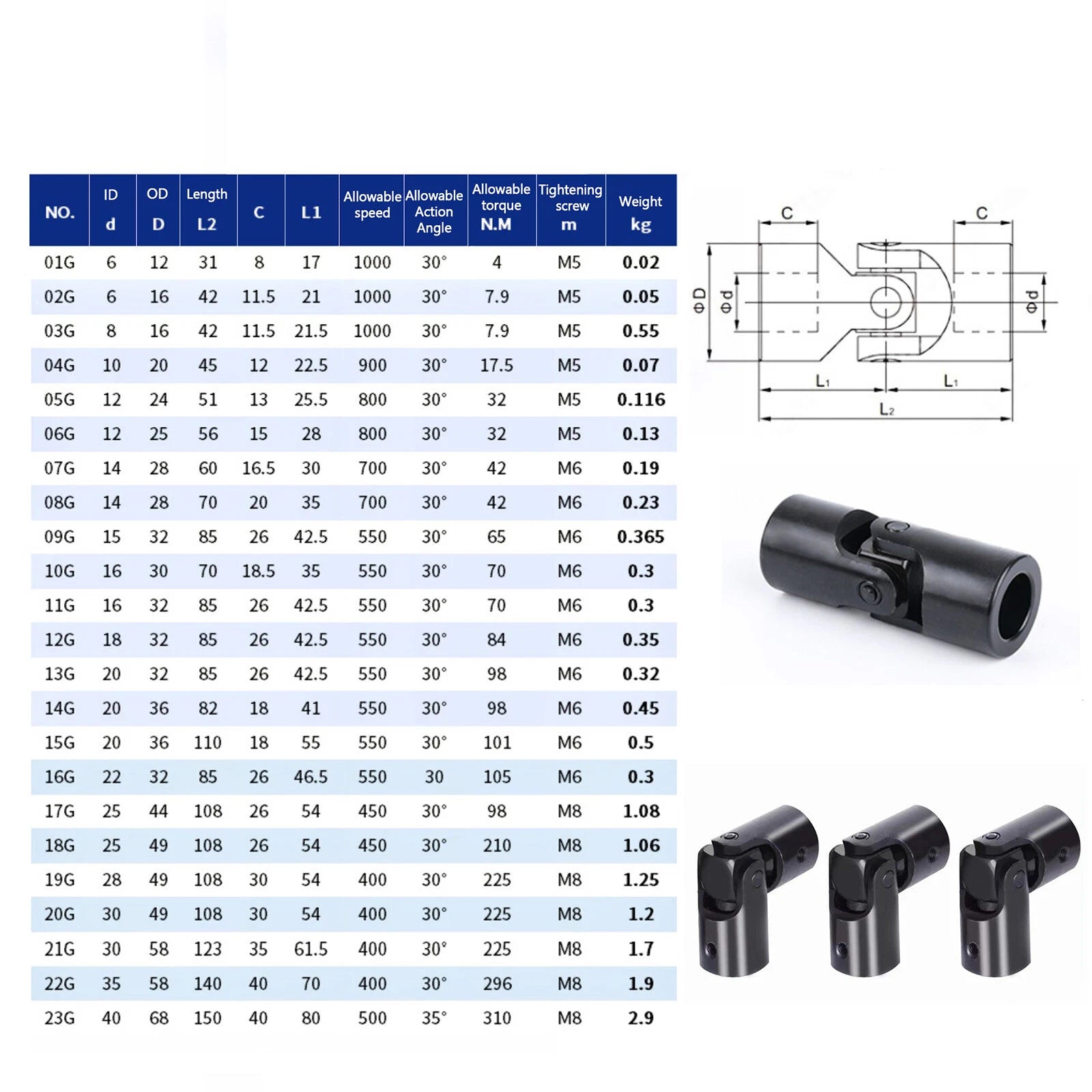 Universal Flexible Shaft Coupling Coupler Motor U Joint Connector 45# Steel