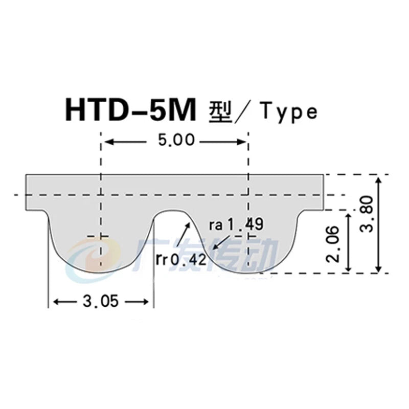 HTD3M HTD5M Rubber Timing Belt Closed Loop Power Transmission Belt 10mm 15mm Wide