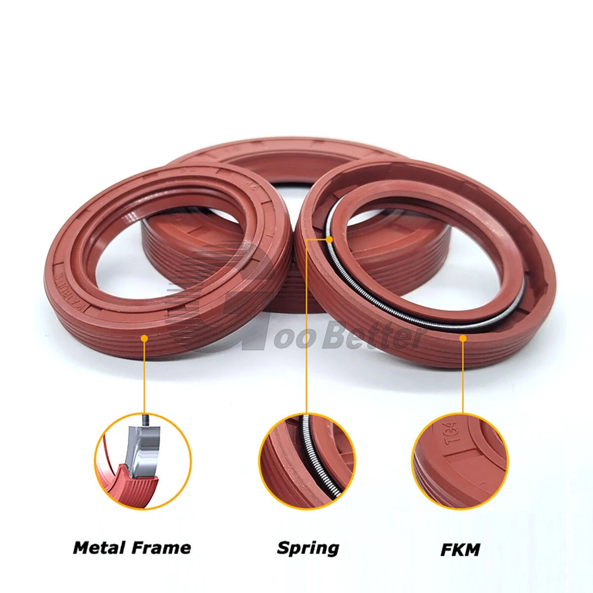 TC Skeleton Oil Seal FKM Double Lip Rotary Shaft Seal — 10mm Height, ID 12–90mm