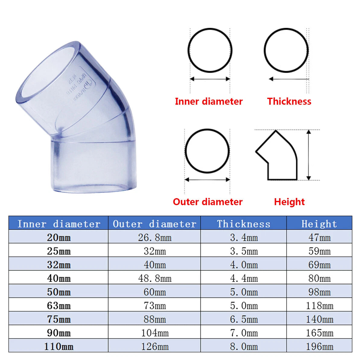 Transparent PVC-U Pipe Adhesive Fittings Tube Sleeve Elbow Tee Union Ball Valve