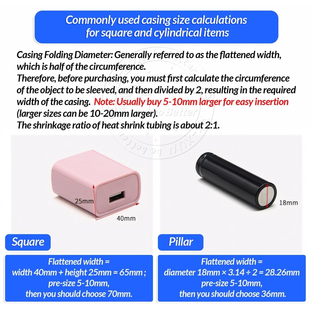 Fruit Green PVC Heat Shrink Tubing for RC Battery Packs — 15mm to 400mm Wide - HomeDIYer