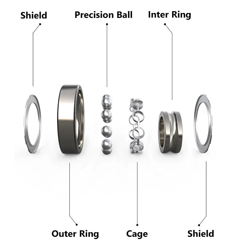 ID 10mm Deep Groove Ball Bearings Double Sealed GCR15 Steel Roller Ball Bearing