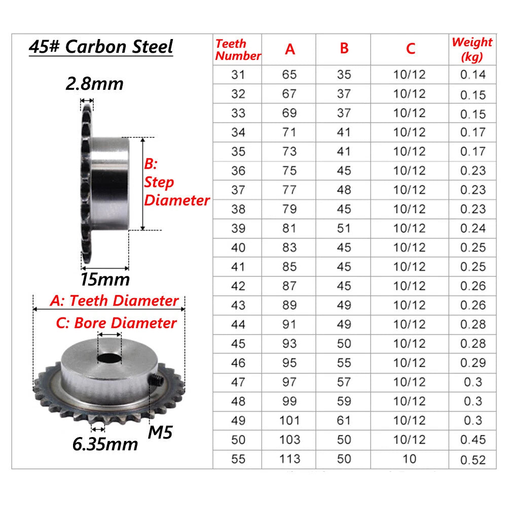 10T - 70T Roller Chain Sprockets 04C 1/4" Pitch 6.35mm Chain Links 45# Steel