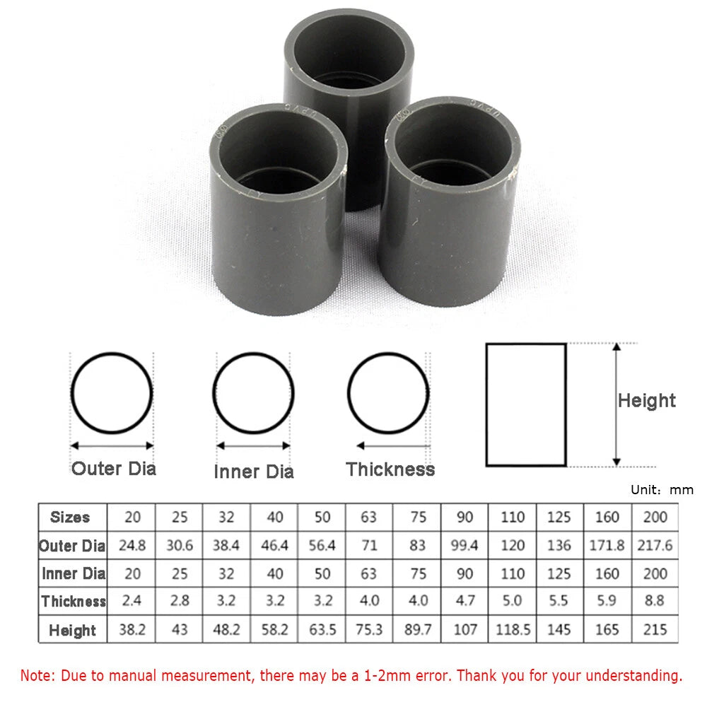 Various Grey PVC Water Supply Pipe Fittings Socket, Elbow, Tee, Ball Valve...