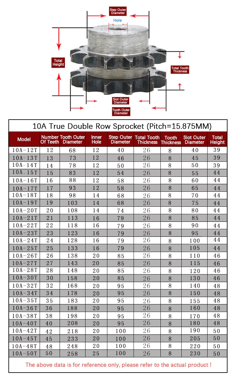 10A Sprocket Wheel 10T~39T & Steel Simplex OR Duplex Strand Chain Roller Chain