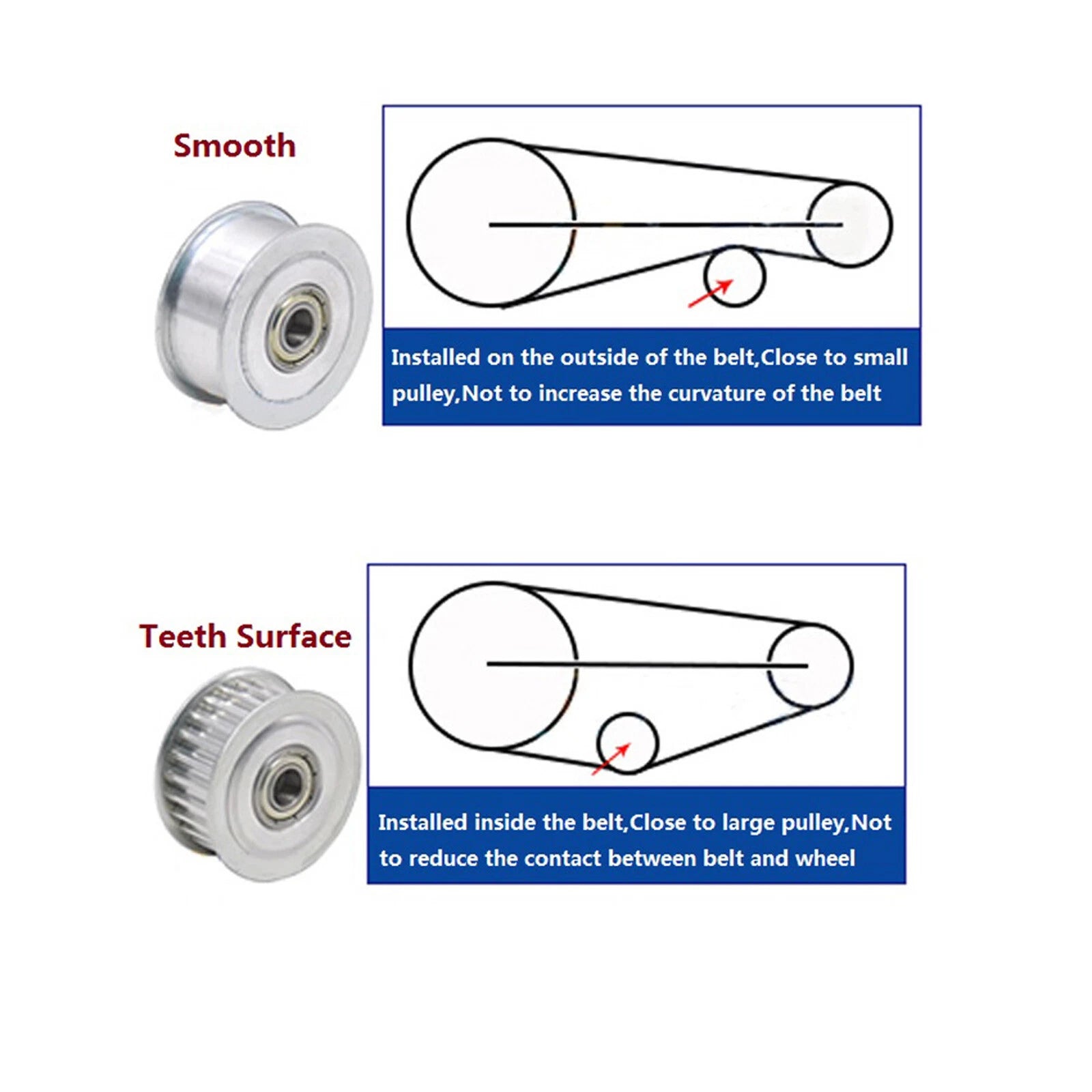 XL Timing Belt Idler Bearing Pulley Tensioner Toothless & Toothed Width 11mm