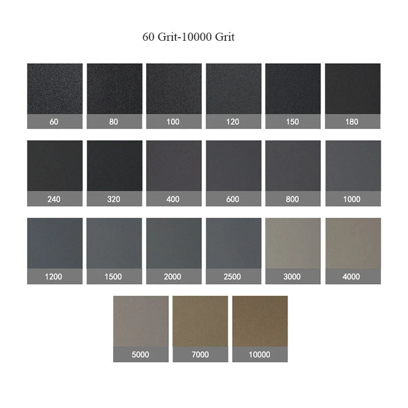A4 Silicon Carbide Wet & Dry Sandpaper — P60 to P10000 Grit 230x280mm Sheets for Wood Metal Auto