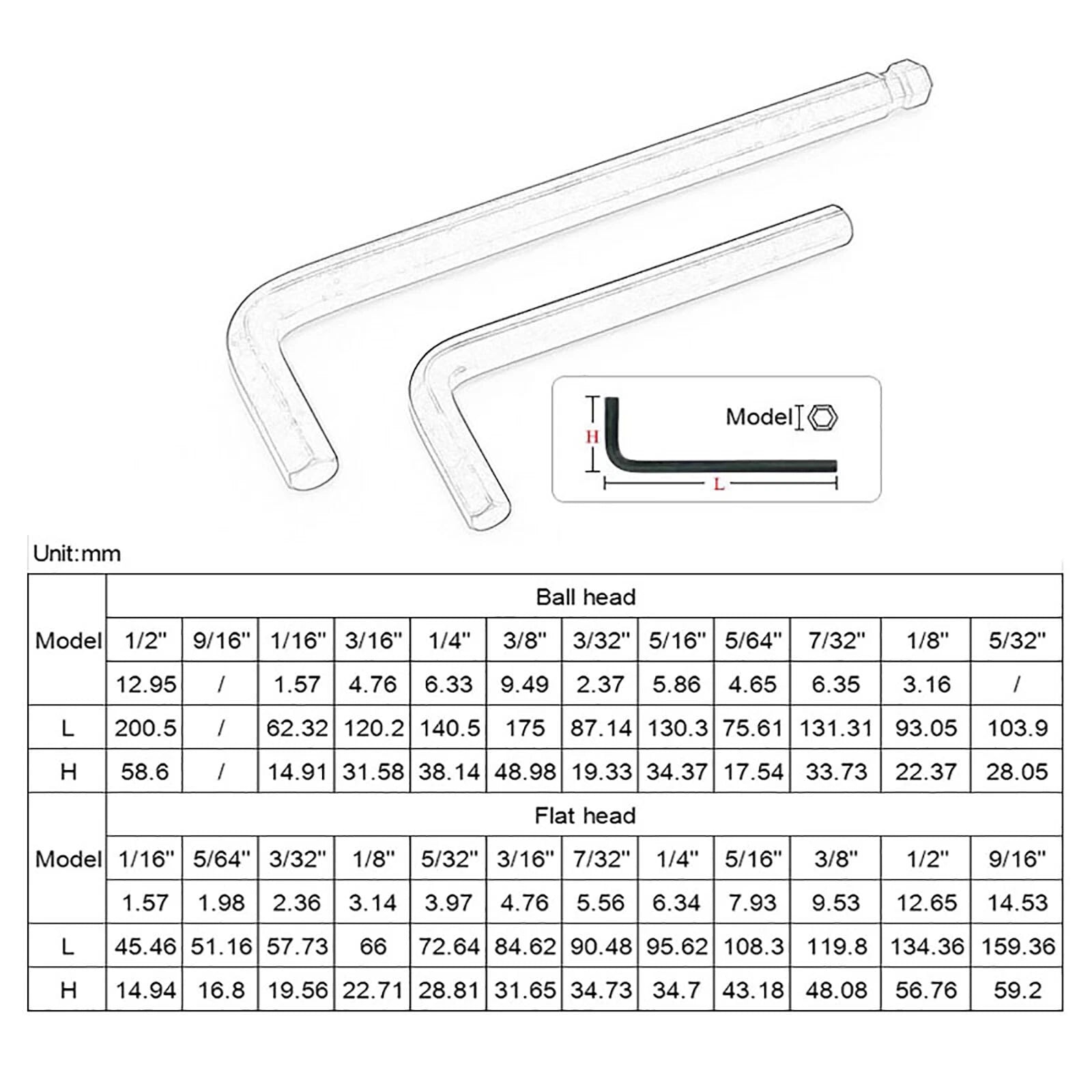 Imperial Allen Key-L-Shaped Hex Wrench 1/16 5/16 3/32 1/8 5/32 3/16 7/32 1/4
