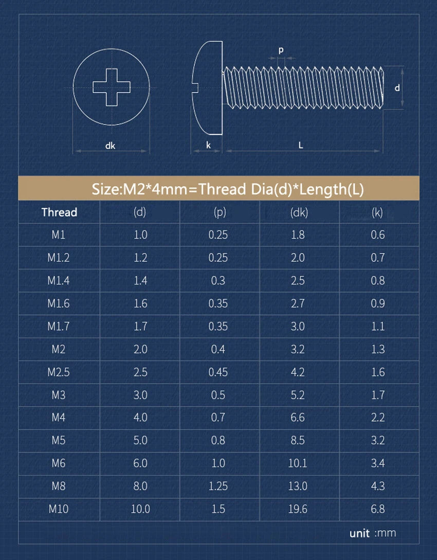 Solid Brass Pan Head Phillips Machine Screws — M2 M2.5 M3 M4 M5 M6 | All Sizes