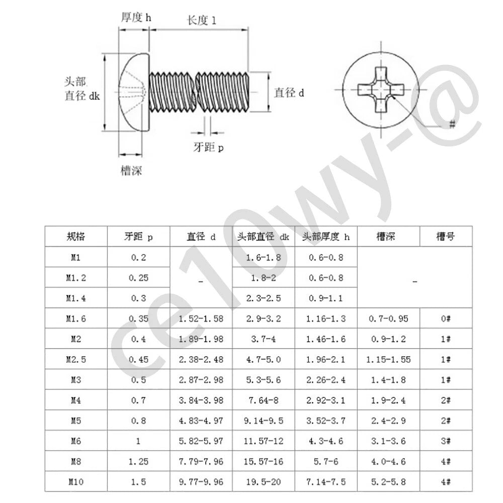 M5 M6 Black Stainless Steel Phillips Pan Head Machine Screws