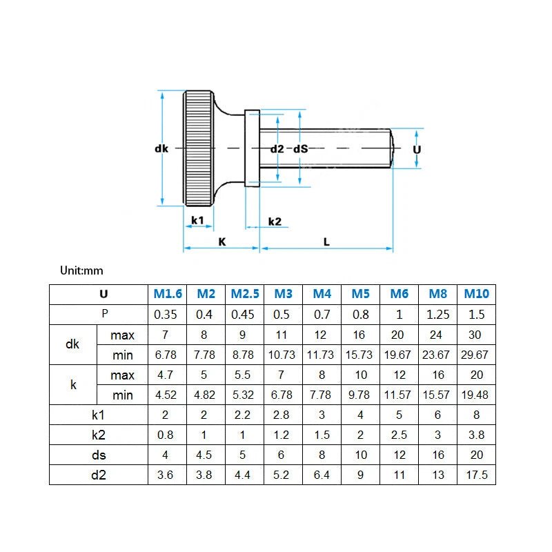 M2–M6 Knurled Thumb Screws – 303 Stainless Steel, Round Flat Head Hand Grip Knobs (3–40mm Lengths) - HomeDIYer