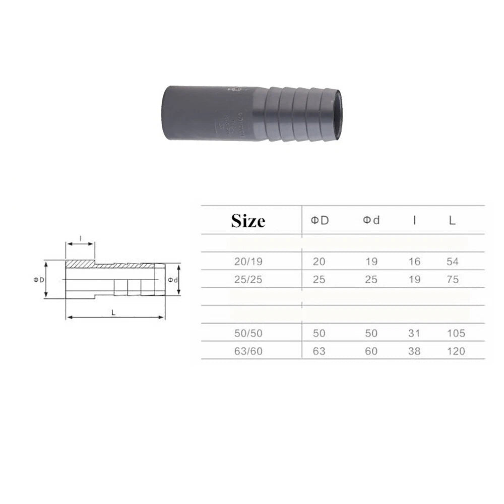Barbed Hose Tail Connector — Plastic Adhesive Fitting for Pond, Pool & Pipe