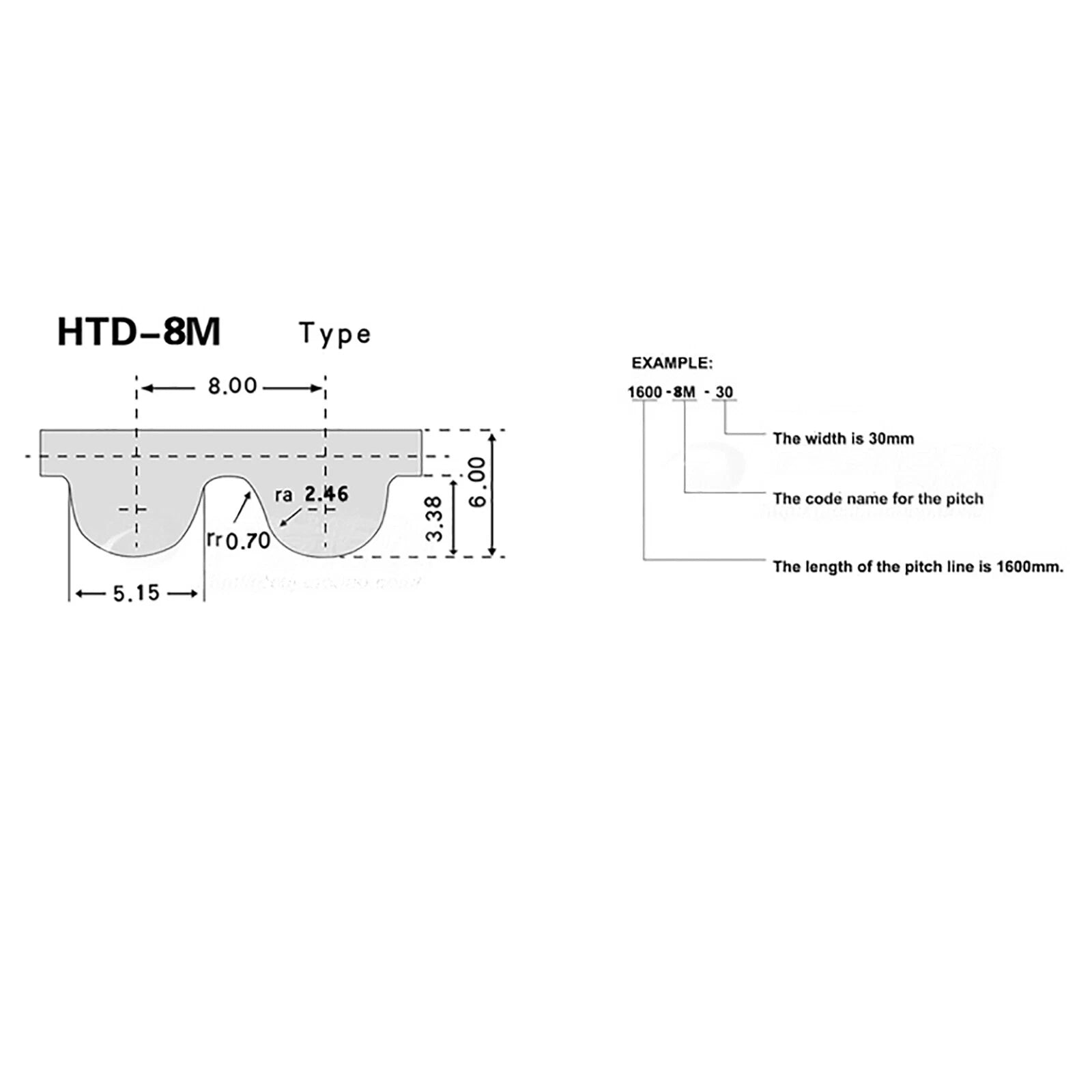 HTD 8M Timing Belt 25mm Width Closed Loop Rubber Drive Belts Transmission Belts