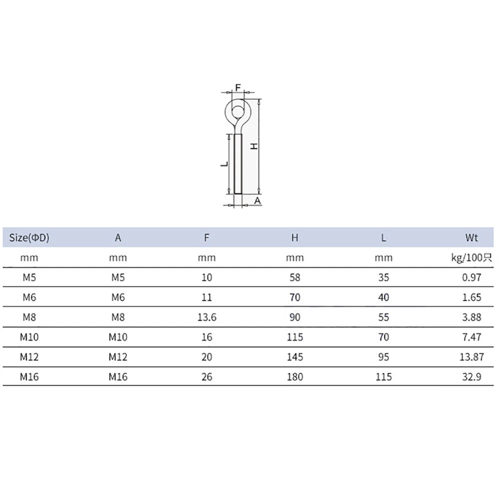 Stainless Steel Eye Bolts & Hook Bolts — Wood Thread, M5–M16, A2 304 - HomeDIYer
