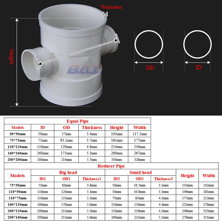 50-200mm PVC Drainage Pipe 4-Way Equal Reducer Connector Adapter Drain Fittings