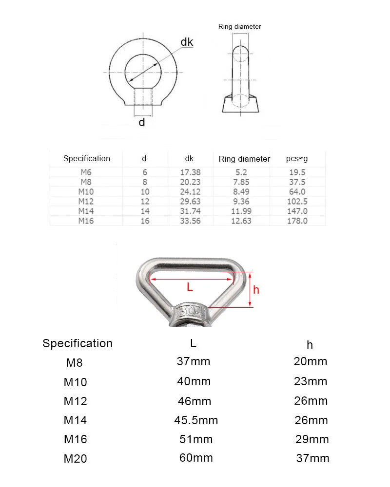 M6-M20 Lifting Eye Bolt 304 Stainless Steel Concrete Sleeve Anchor — Round & Triangle Ring