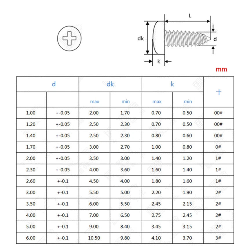 M2 Pan Head Self Tapping Computer Screws – Bright Nickel & Black Zinc