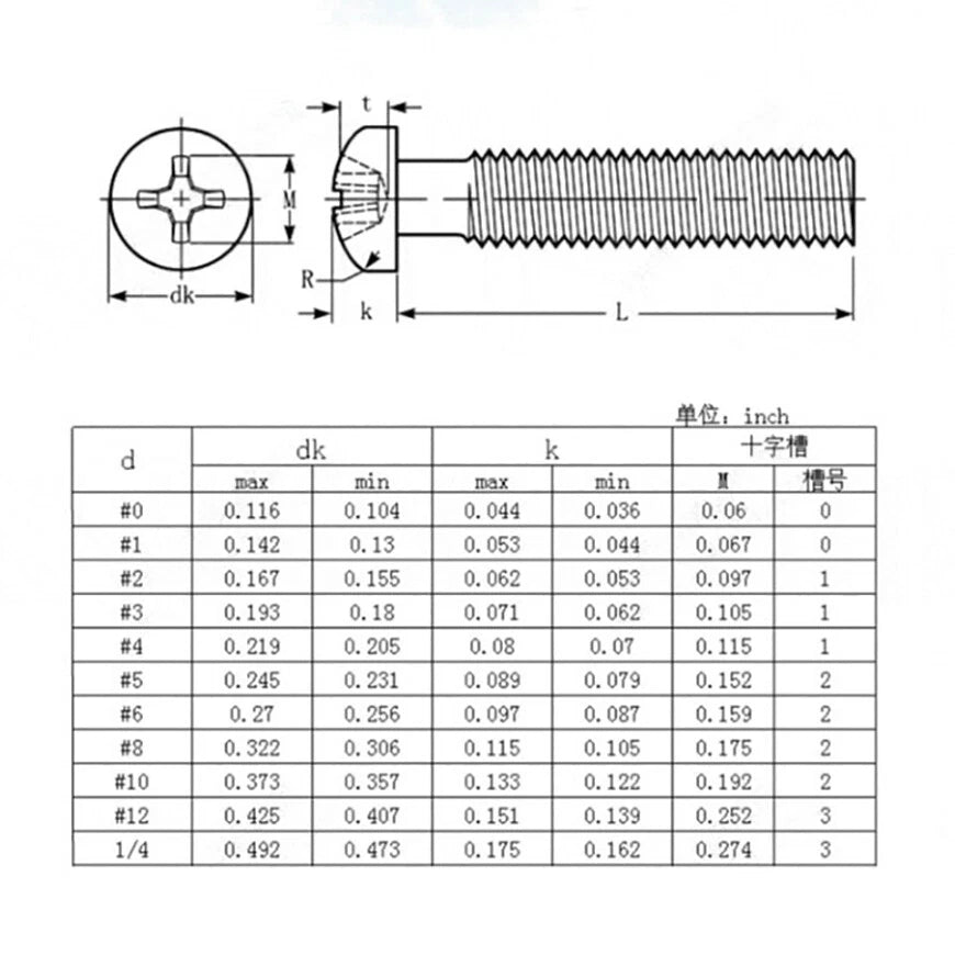 UNC 2#-56 4#-40 6#-32 8#-32 Phillips Pan Head Machine Screws A2 Stainless Steel