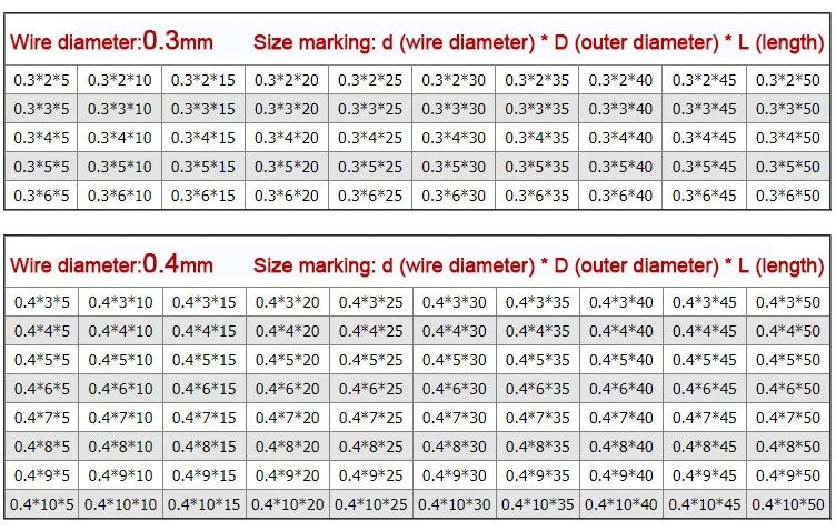 304 Stainless Steel Compression Pressure Small Springs 10pcs 0.2/0.25/0.3/0.4mm