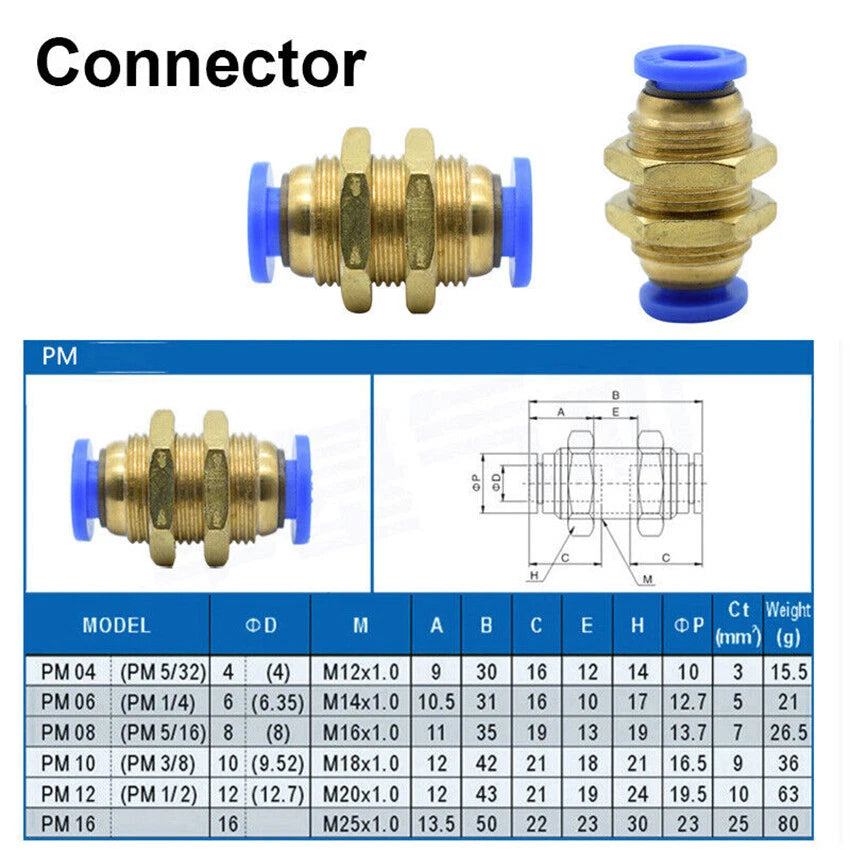 Pneumatic Push Fit Connector — L Shape & Bulkhead Fittings, 4mm–16mm