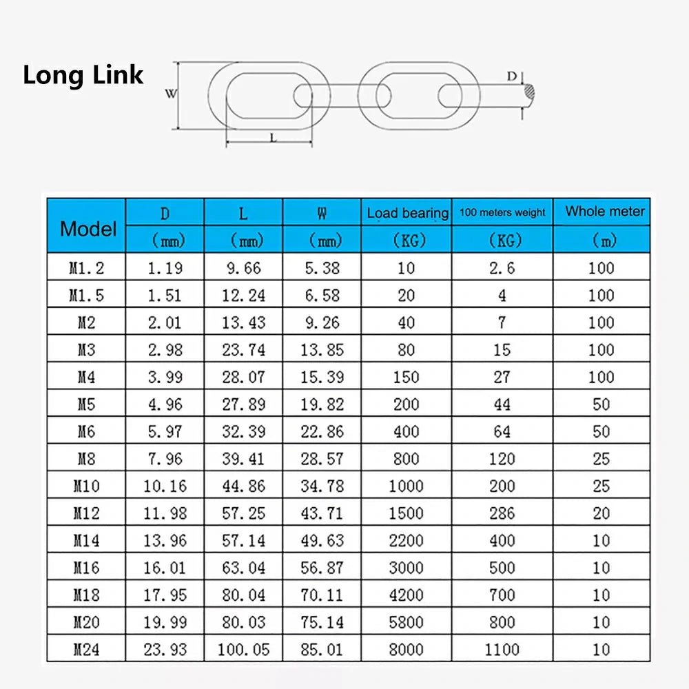 A2 Stainless Steel Chain Heavy Duty Lifting Long/Short Durable Security Links - HomeDIYer