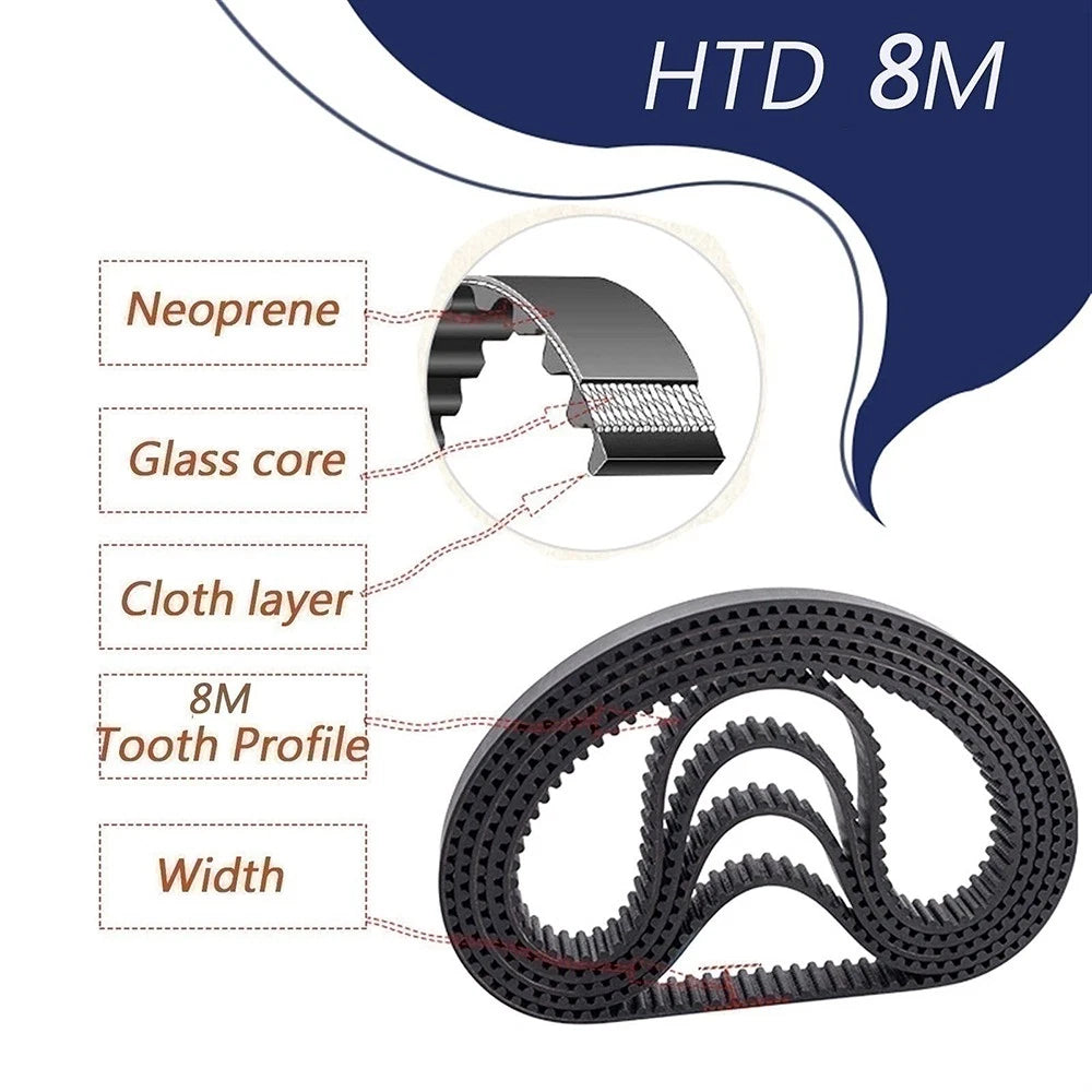 HTD 8M Timing Belt — 8mm Pitch, 30mm Wide, Arc Tooth Rubber Drive Belt