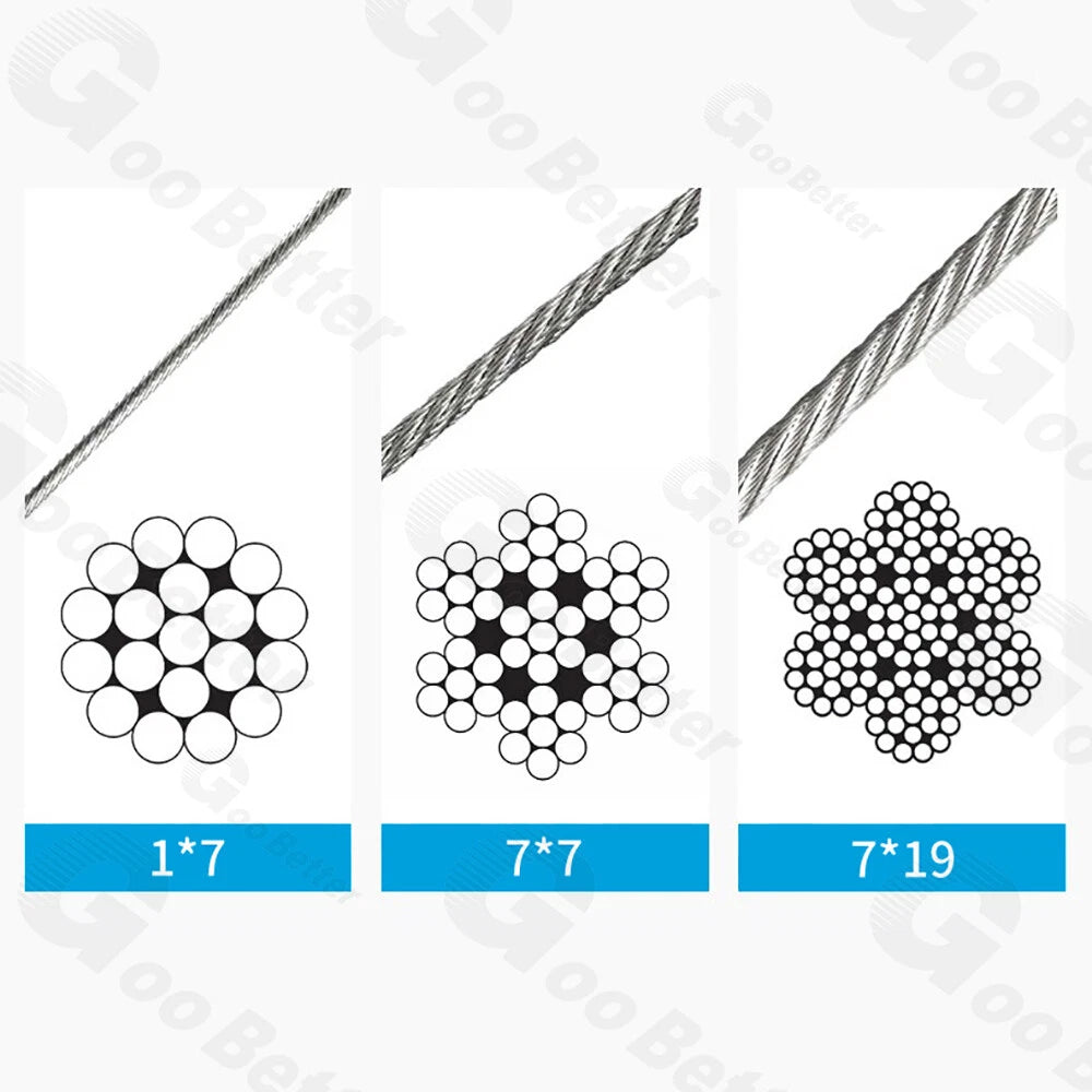 Dia 0.6mm-12mm Stainless Steel Wire Rope PVC Plastic Coated Metal Cable Rigging