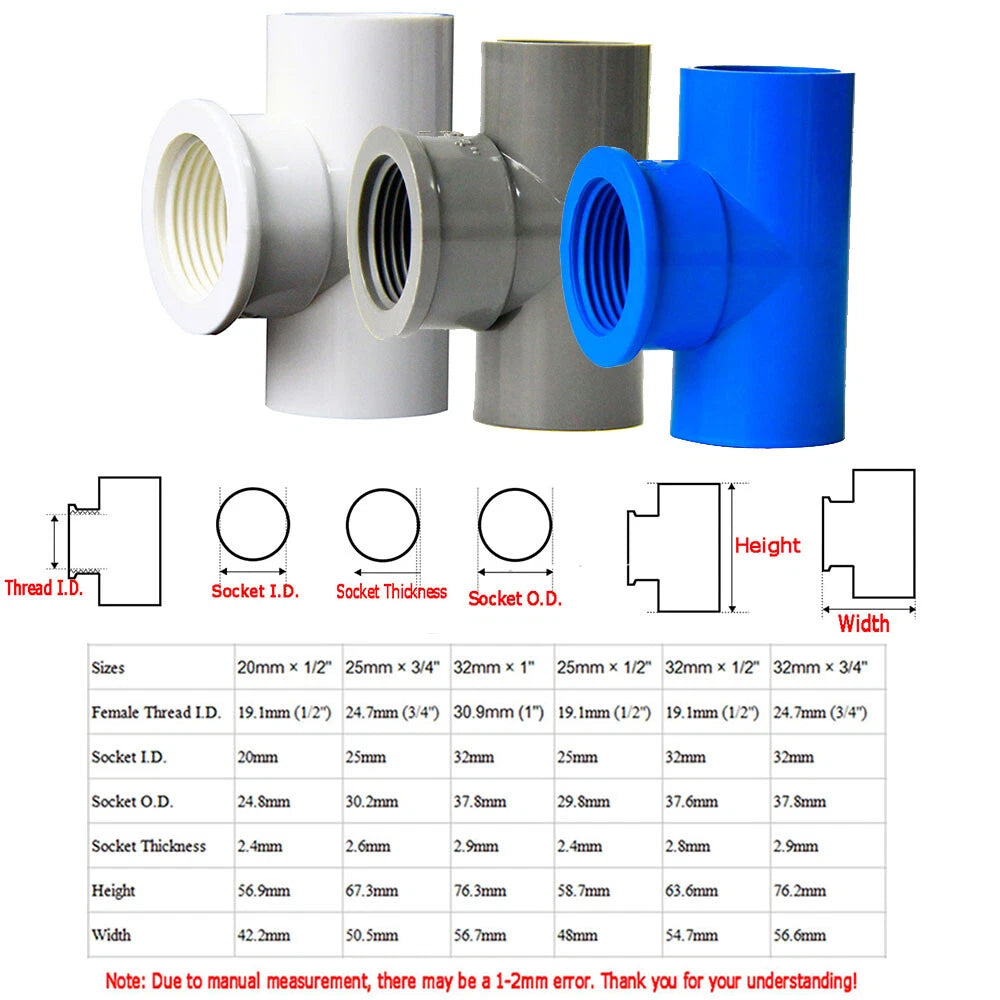 PVC Water Supply Pipe BSP Threaded Fittings Adapter Joint Various Sizes - 3Color