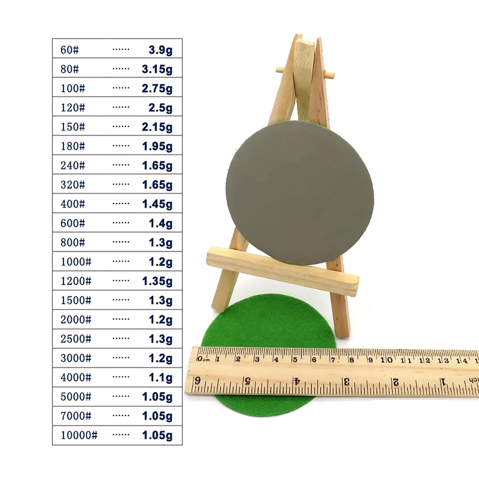 Sandpaper 60 To 10000 Mixed Grits Wood Metal Sanding Polishing Wet And Dry 75mm