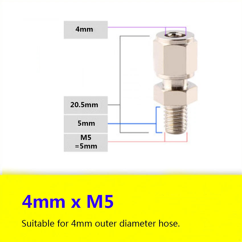 Pneumatic Straight Push-to-Connect Fittings — Male Thread, OD 4mm to 16mm Hose