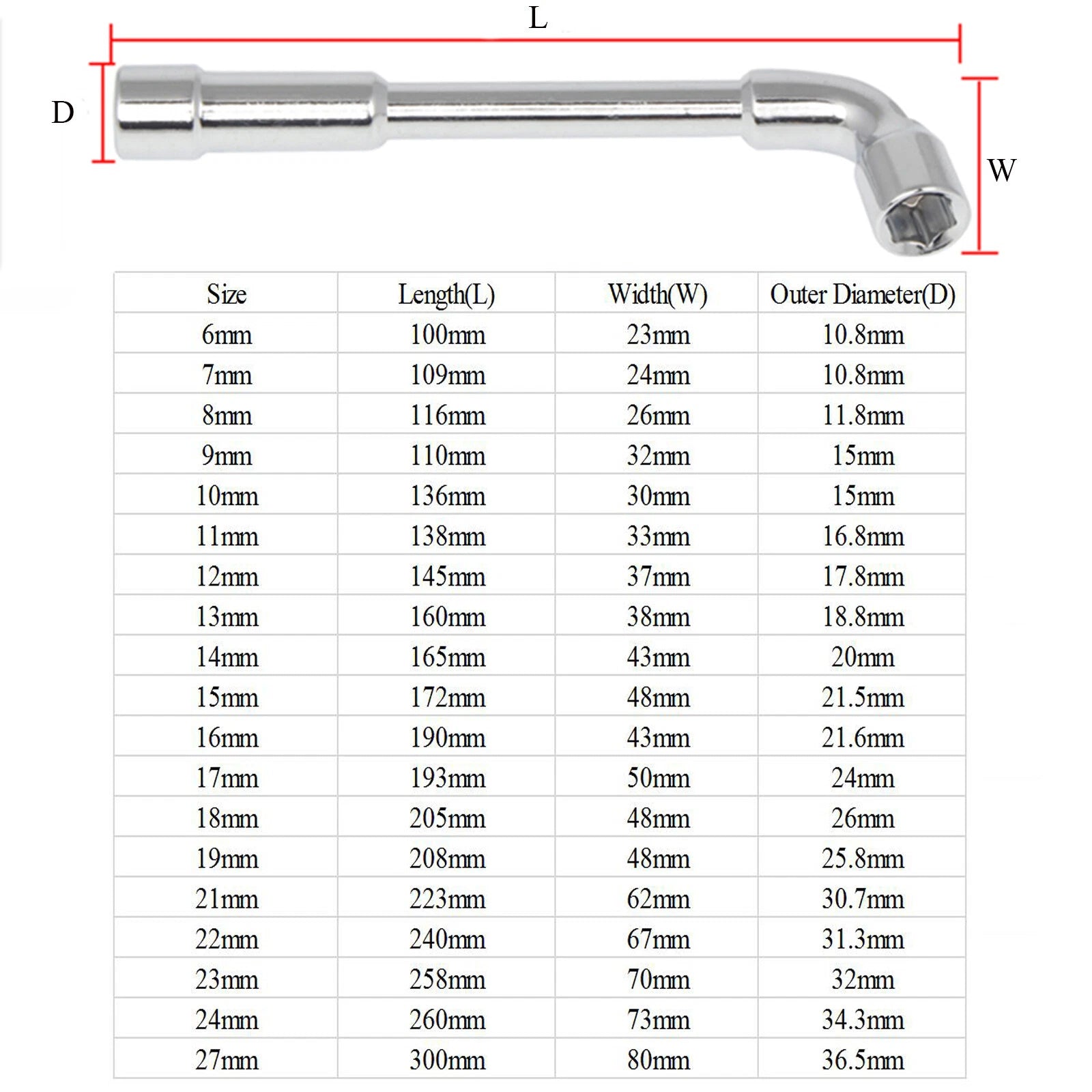 1Pcs 6-27mm Metric Angled Head Socket Wrench L Shaped Double Ended Spanner