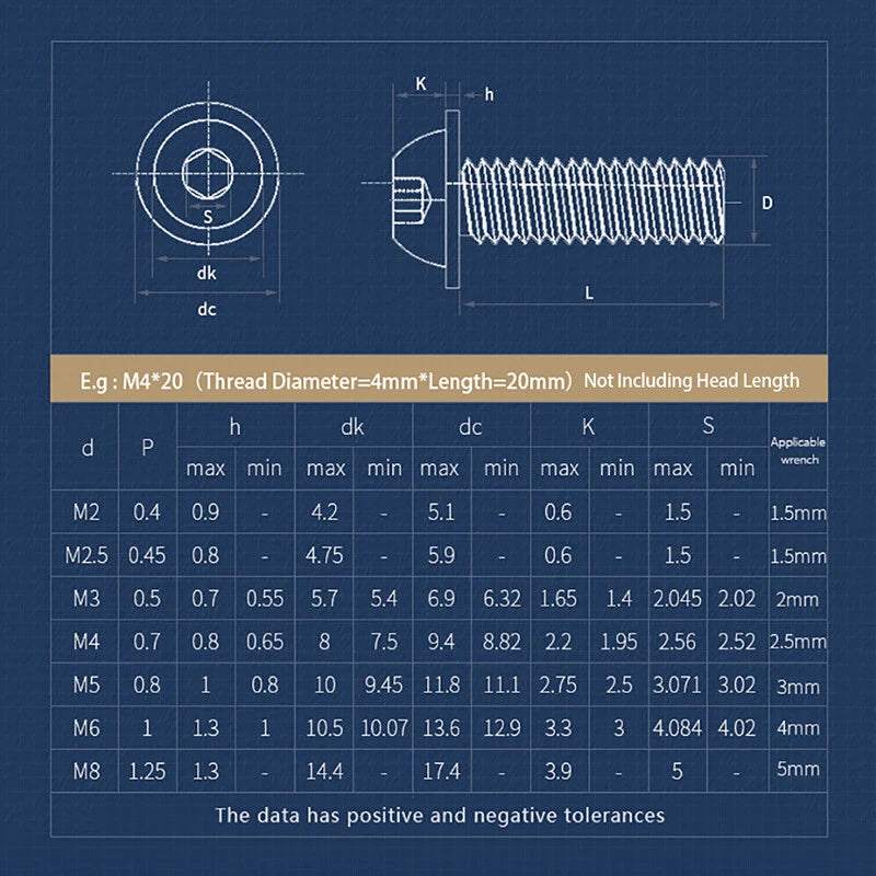 Hex Socket Pan Head Screws – A2 Stainless Steel, M2 to M8, Metric, Fully Threaded (3–60mm Lengths)