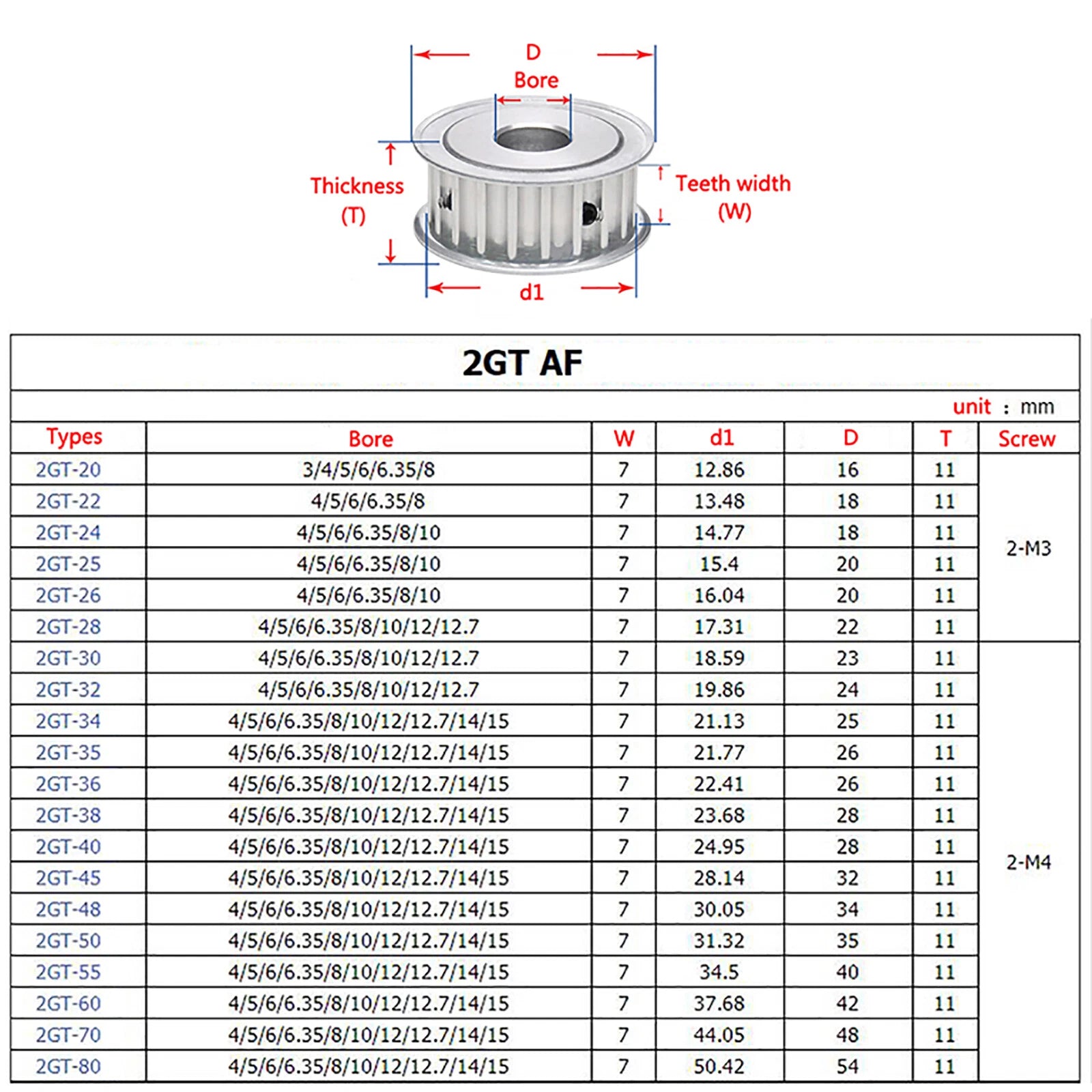 GT2 Timing Belt Pulley 10mm Belt Width 20 - 80 Tooth Bore 3-15mm For 3D Printer