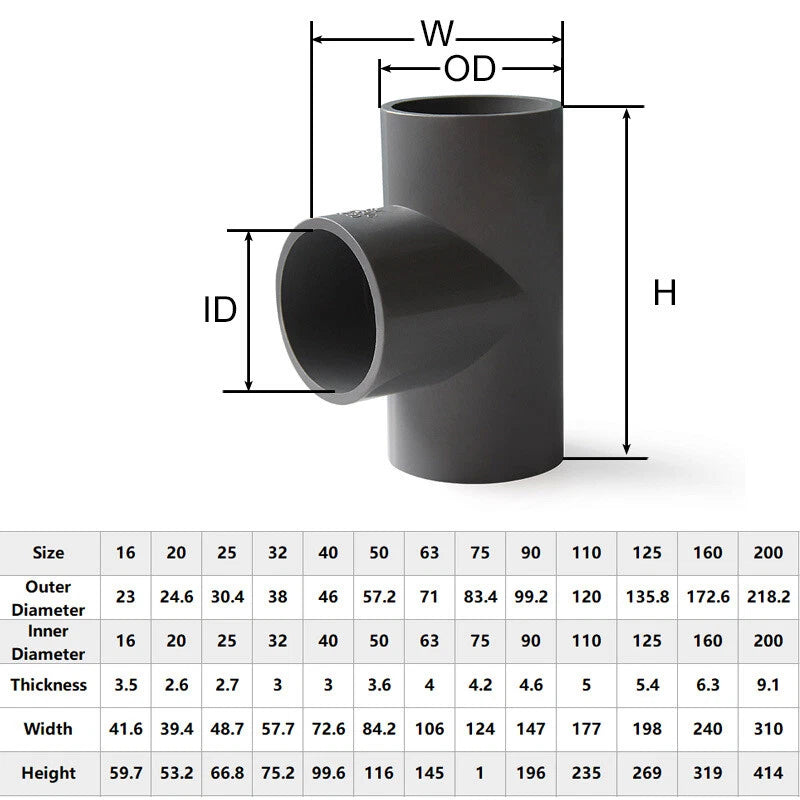 PVC Pipe Fittings Tee Connector Adapter Coupling Solvent Weld 20mm - 110mm Blue