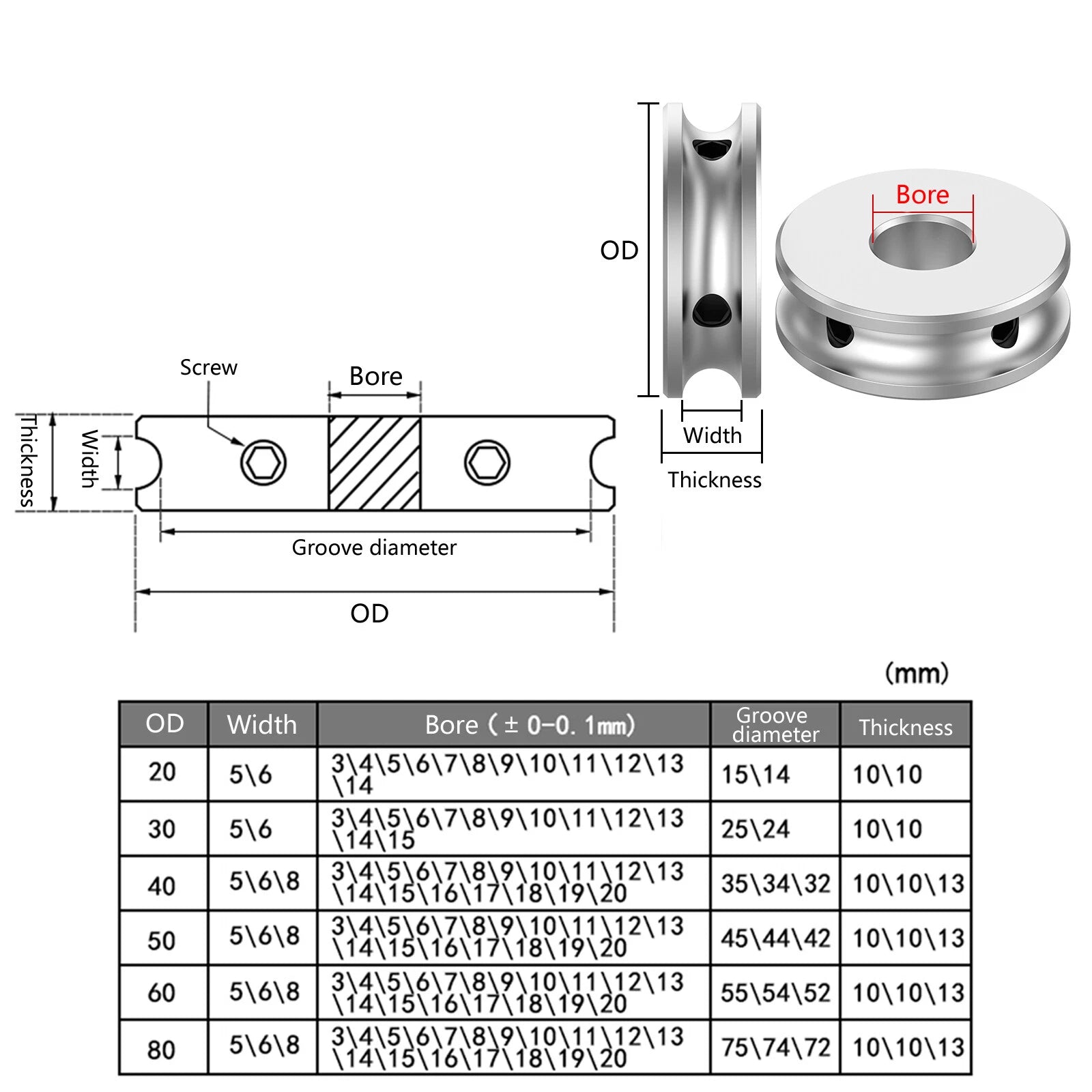 U-Grooved Pulley PU Belt Pulleys Aluminum Without Step Width 5/6/8mm OD 20-80mm
