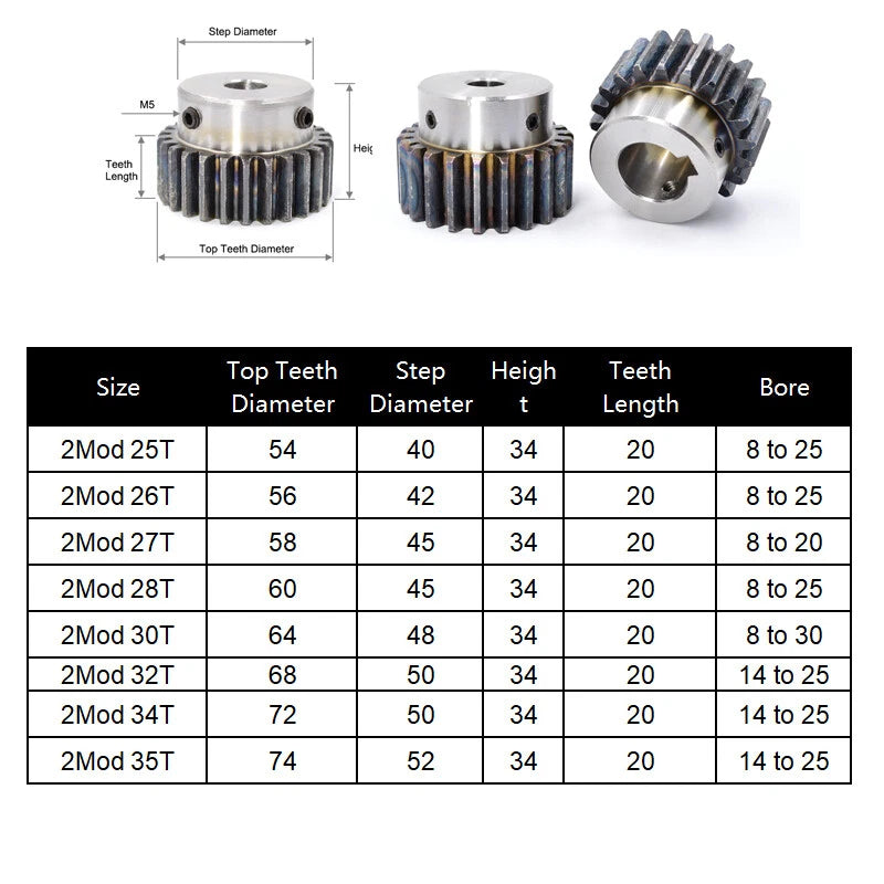 Straight Spur Gear with Camber 2 Mod 25-35 Teeth Transmission Gear C45 Steel