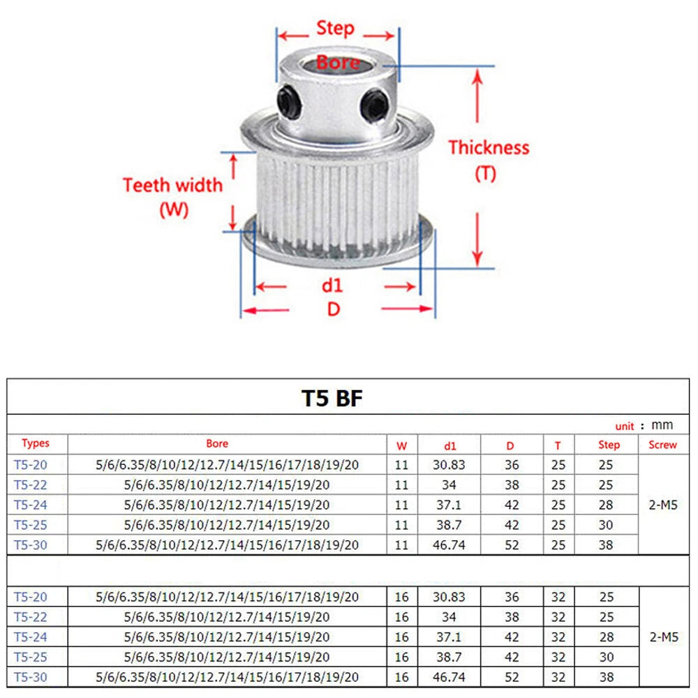 T5 20-30T Timing Belt Pulley Pitch 5mm "BF" With Step Drive Pulley Width 11/16mm