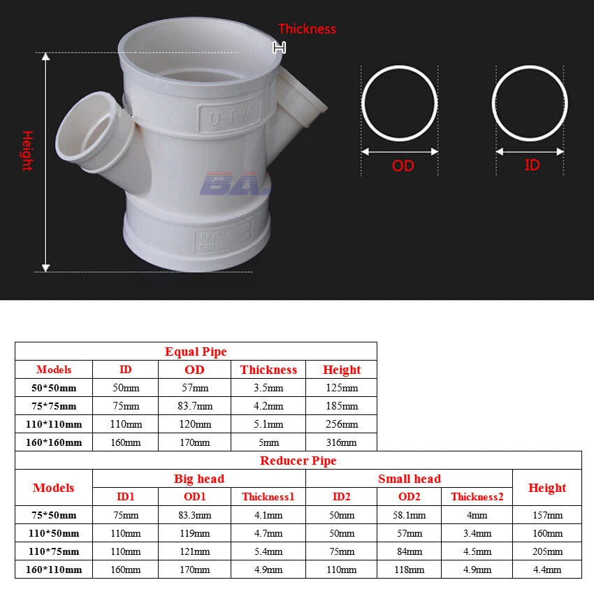 50-200mm PVC Drainage Pipe 4-Way Equal Reducer Connector Adapter Drain Fittings