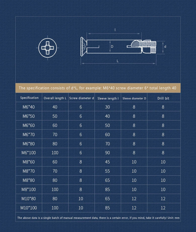 M6–M10 A2 Stainless Steel Flat Head Sleeve Anchor Bolts – Cross & Allen Drive Expansion Screws