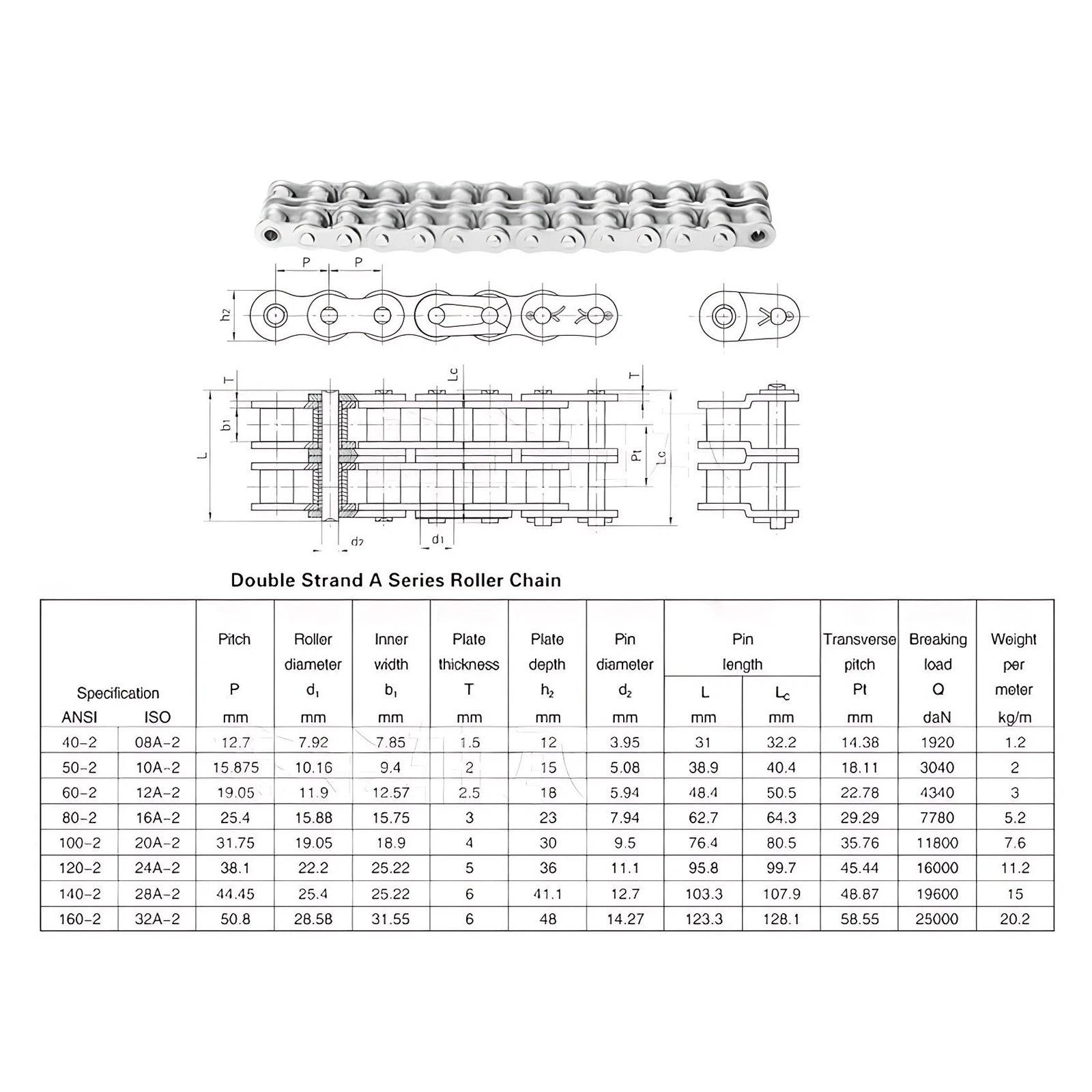 DUPLEX ROLLER CHAIN 06/08B 08A-24A X 1.524 METRE LENGTHS A2/304 STAINLESS STEEL