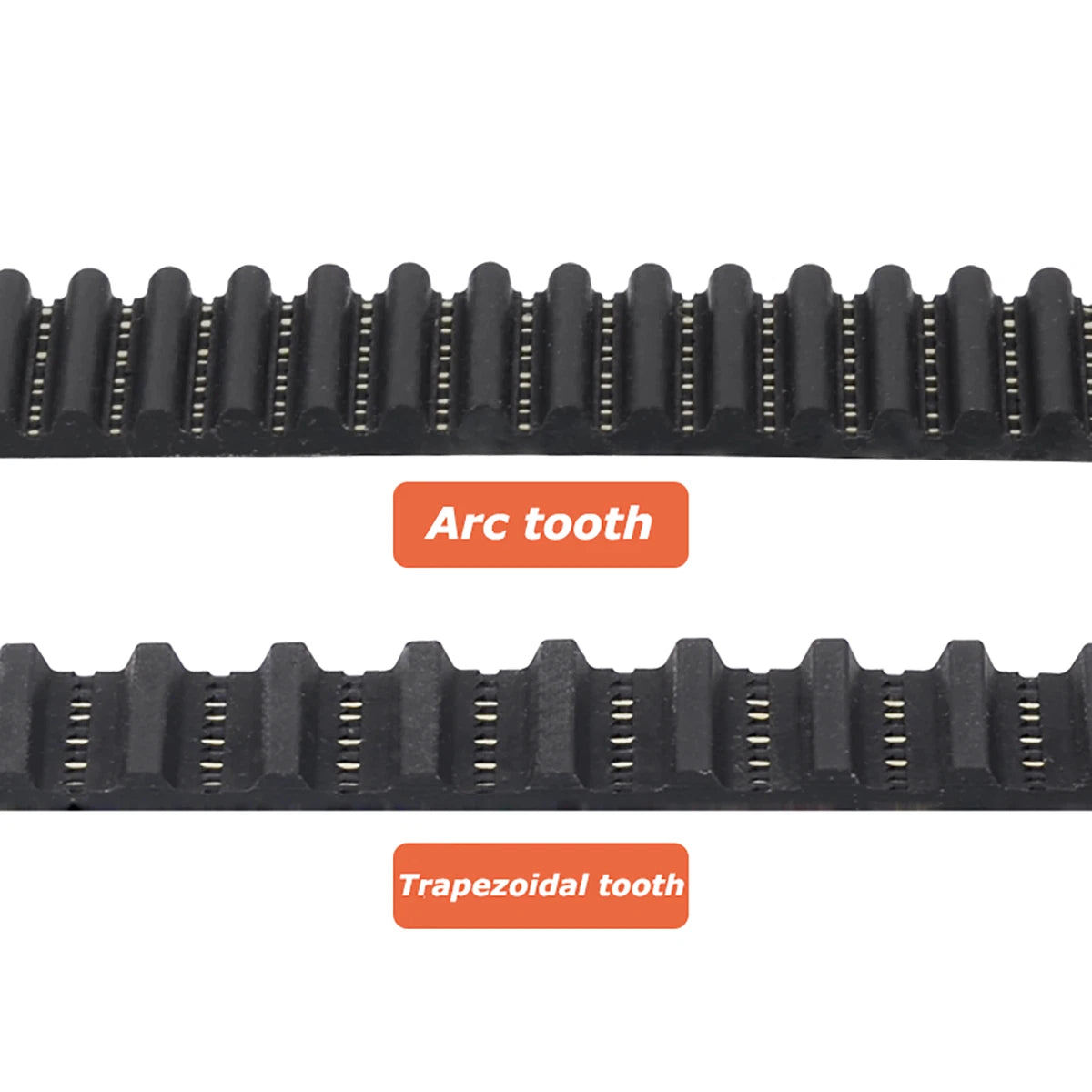 Open End Timing Belt — TPU + Aramid Fiber | MXL XL 3M 5M 2GT | Width 6–25mm, Cut to Length